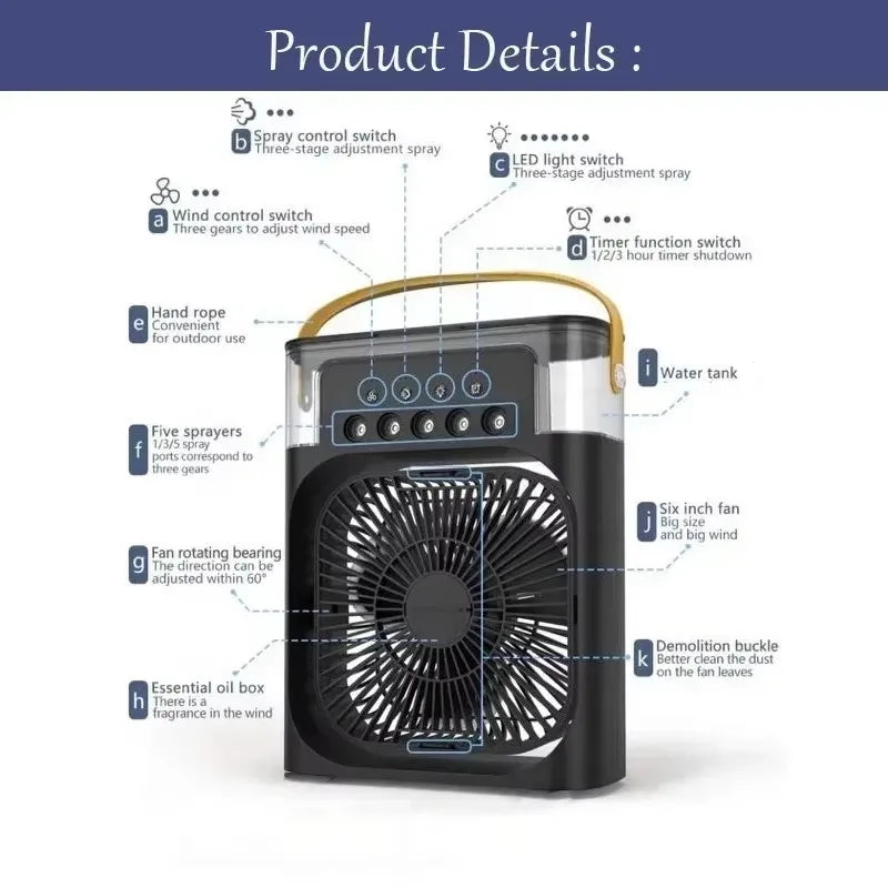 ArcticBreeze™ Ice Cooling Fan
